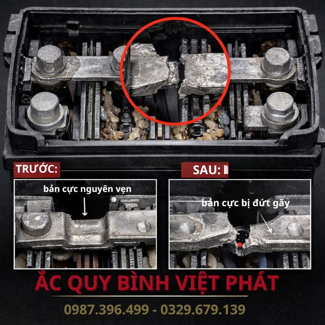 acquybinhduong
